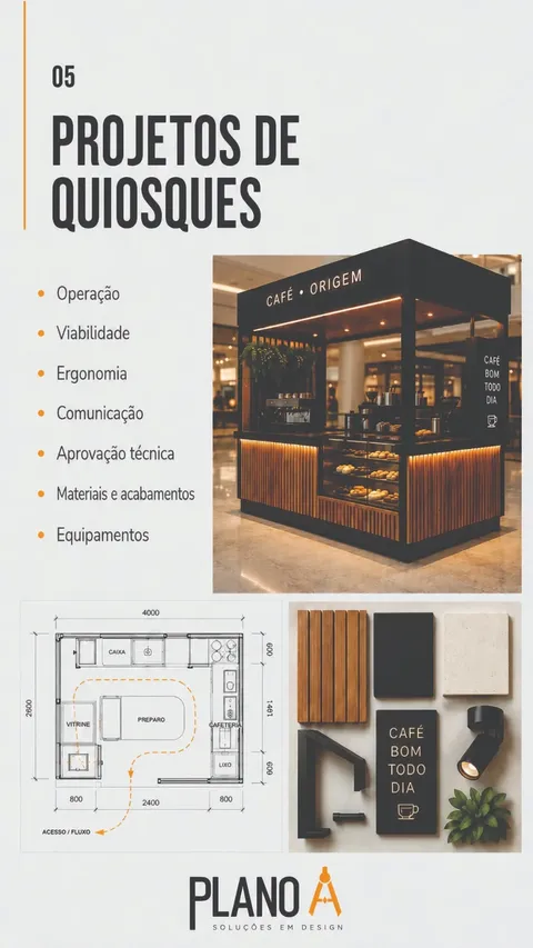 Projetos de Quiosques