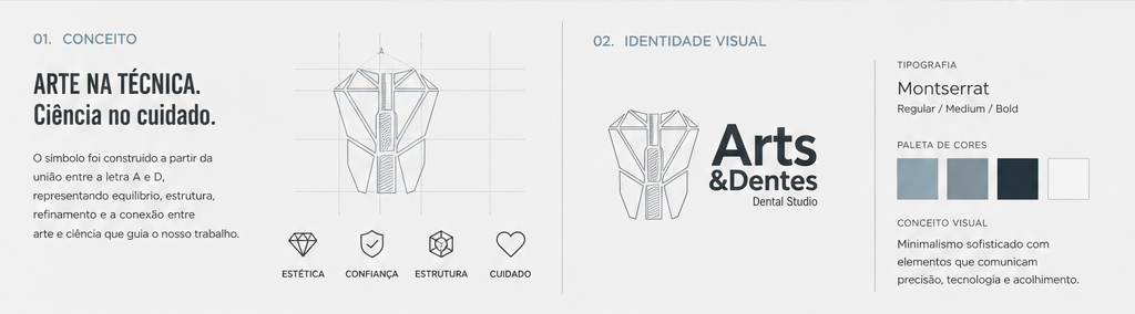 Brand Identity 2