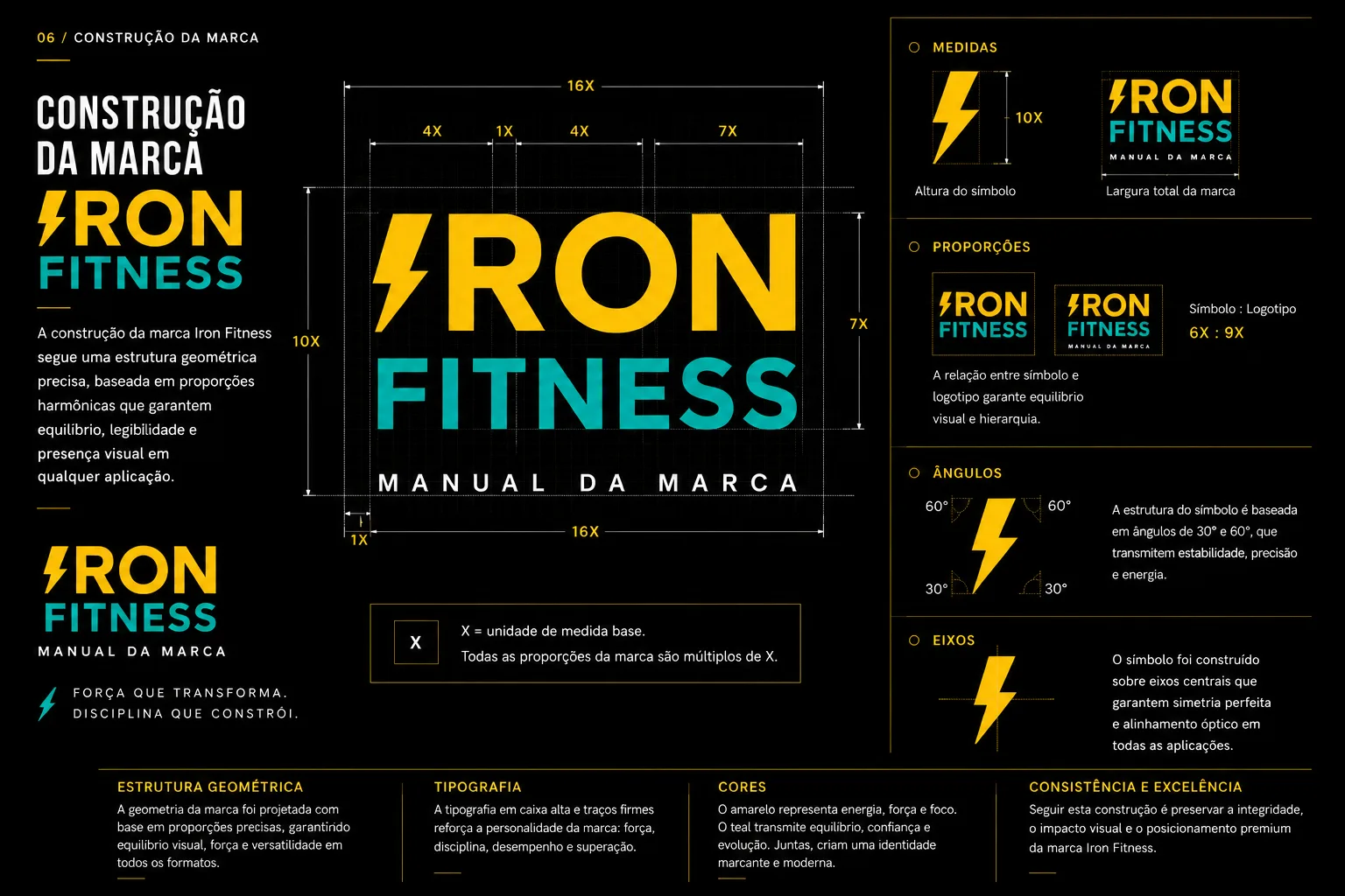 Brand Identity 2