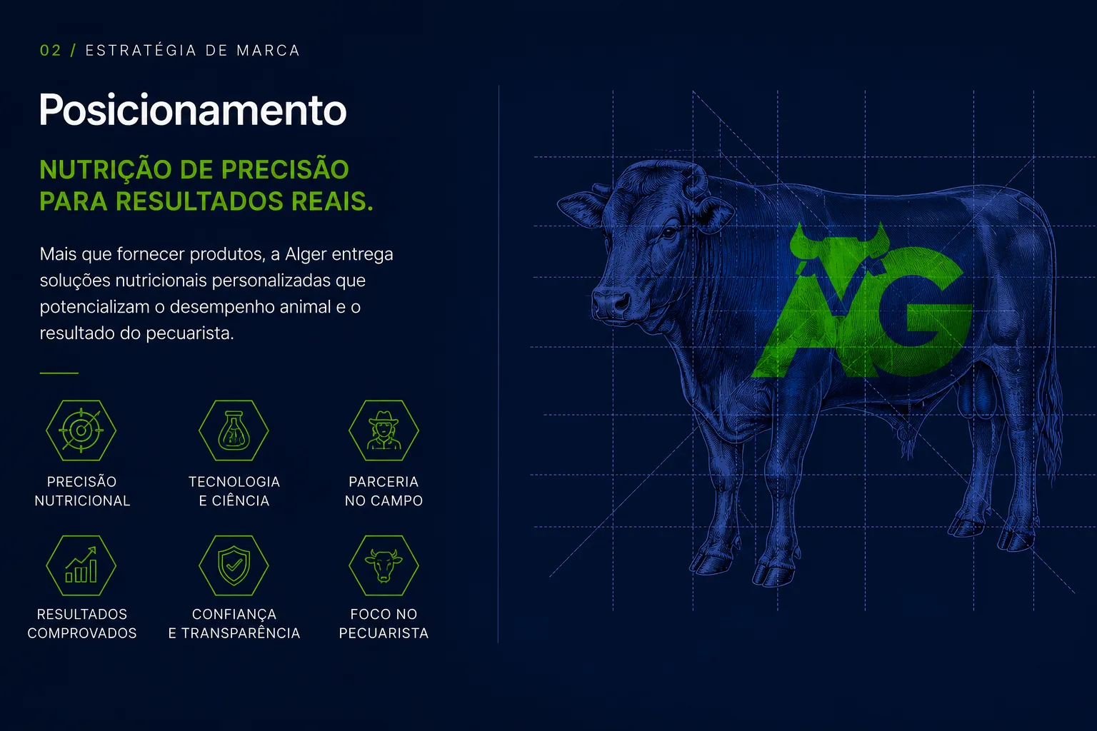 Brand Identity 2