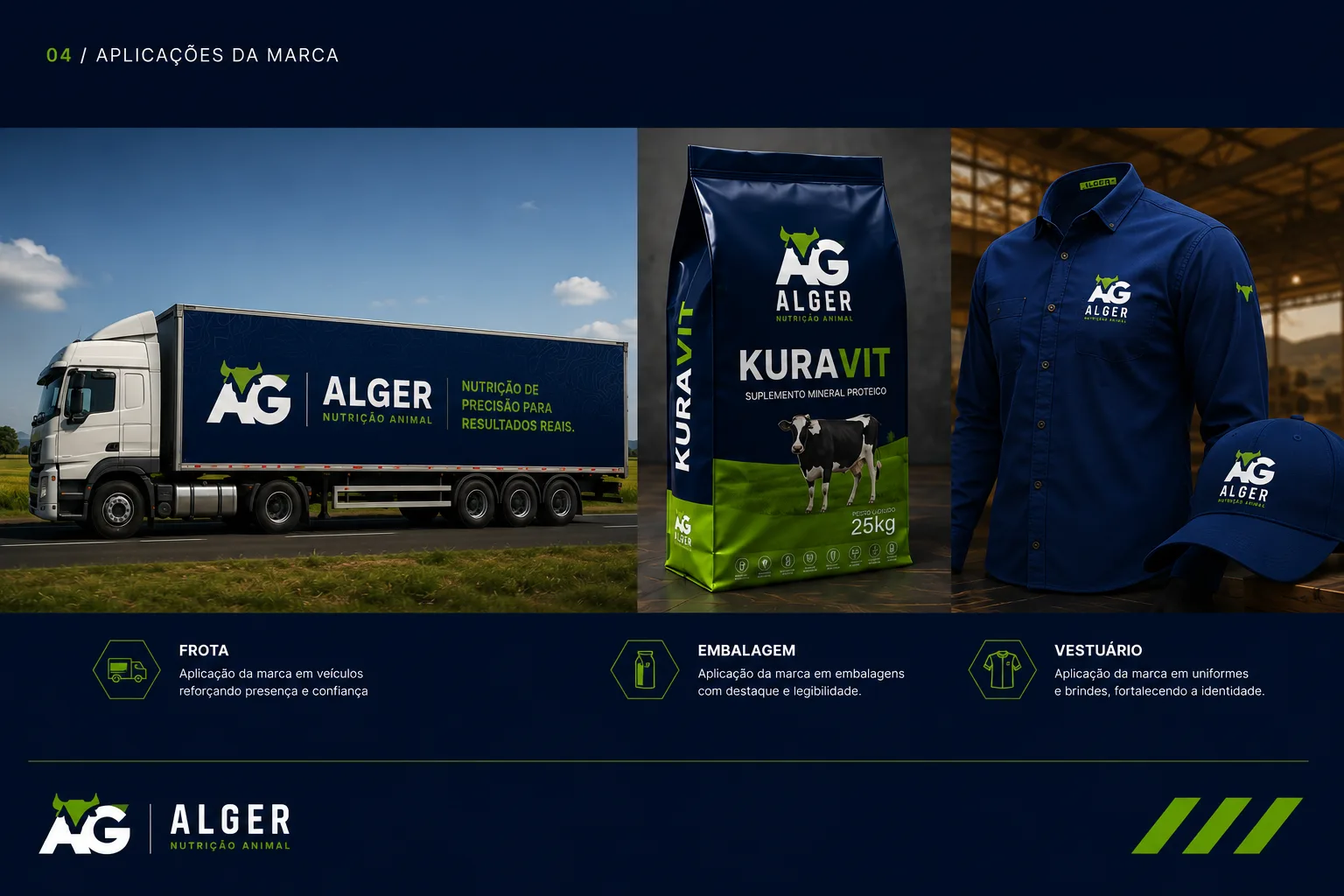 Brand Identity 4