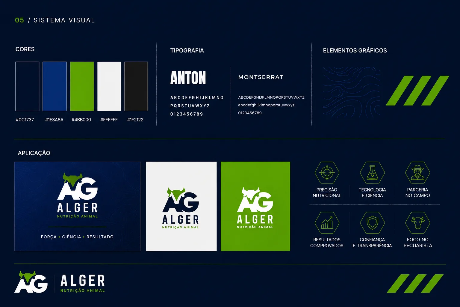 Brand Identity 5
